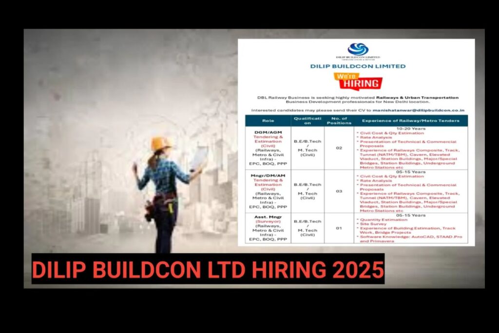 Dilip Buildcon Ltd Hiring