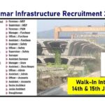 J Kumar Infrastructure Recruitment