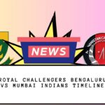 Royal Challengers Bengaluru vs Mumbai Indians Timeline