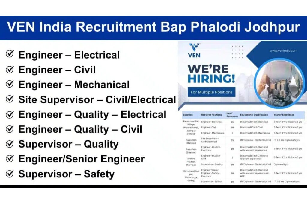 VEN India Recruitment Bap Phalodi Jodhpur