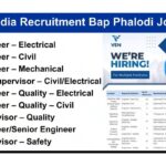 VEN India Recruitment Bap Phalodi Jodhpur