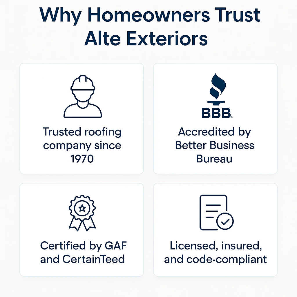 Why Homeowners Trust