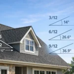 Roof Pitch Chart: Easy Guide to Roof Angles & Slopes